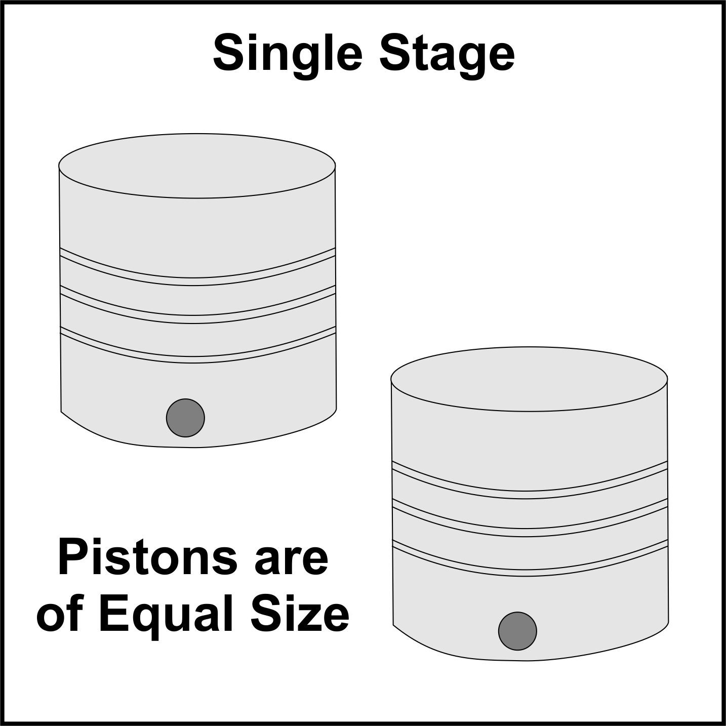 single-stage-pistons.jpg