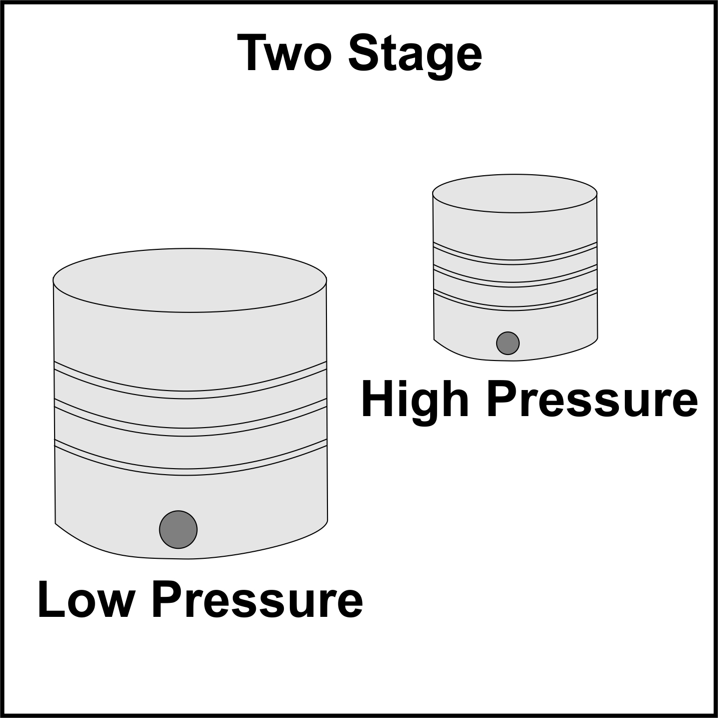 two-stage-pistons.jpg